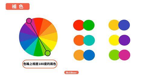 主色調|設計色彩學系列｜你一定要知道的5大配色手法：補色、相似色、 